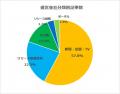 【独自調査】「国際女性デー2025」メディア報道utf-8
