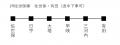 ～マイナビ ツール・ド・九州２０２５佐世保クリテリ