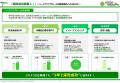 どんな企業でも採用成功に導く3年計画！「採用成功請