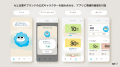 オプト、AI×キャラクターで心に響く体験を生み出すCX