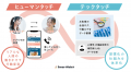 WizWeが実施する共同実証「生成AI×行動科学の健康経営