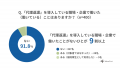 【男女400名が回答】奨学金返済を支援してくれる企業