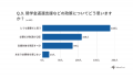 【男女400名が回答】奨学金返済を支援してくれる企業