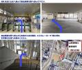 新スタジアム建設工事に伴う山形県総合運動公園特設駐