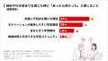 【調査レポート】77%が生成AIの学習途中で「挫折や行
