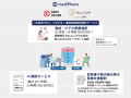 mediPhone、外国人患者受入れ現場の声を共有し課題解