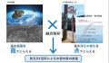 QPS研究所、民間企業3社・久留米市と5者間の官民連携