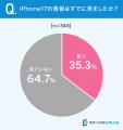 【iPhone使用者に調査】９割以上が、今後もiPhoneを「