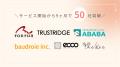 【ストレスチェック義務化に先駆け】50名未満の企業に