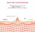TIRTIRから「もちぷる」最新リップティント・GLOWY JE