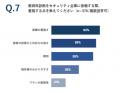 システム開発者1,000名に聞いた！「システム開発にお