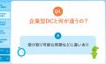 ベター・プレイス、「はぐくみ企業年金」のよくある疑