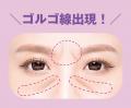 夕方５時、差のつく『ゴルゴ線』に狙い撃ち！「ハリー