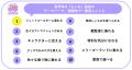 「JS研究所」女子小学生が“今一番行きたい”テーマパー