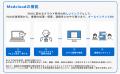 年間2,200時間の業務削減！医療現場のFAX依存を解消し