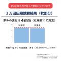 9月30日新発売！ ぐっすり眠って「明日を元気に」をテ