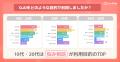【AIに「いなくなりたい」「死にたい」と相談したこと