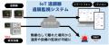 IoT温調器遠隔監視システムに「異常通知機能」を追加