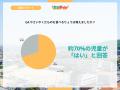 【小学校体育を支える「カラチャレドリル」】新たなパ