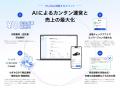 STRACT、新サービス「PLUG Commerce Gateway」を発表