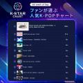 ラジオ番組『K-STAR CHART presents POP-K TOP10 Frid