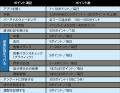 10月1日（水）よりスタート！福岡県直方市民限定！昨