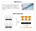 「もちはだ(R)」電気代値上げに備える“着る暖房”―加古