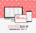 「ミロクルAI保全ナビ」2025年10月1日提供開始 ― 設備