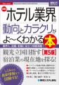 札幌の企業代表がホテル業界研究書シリーズ第5版の共