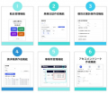 就労支援事業所向けシステム「Rakuco（ラクこ）」、運