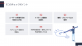 株式会社フライク、Salesforceライセンス最適化プラン