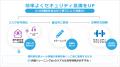 中小企業のセキュリティ教育を“効率化する”クラウドサ