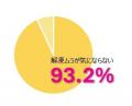 はさんでチンして解凍ムラ・ドリップが抑えられる新商