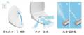 10月1日(水)フルオート温水洗浄便座 サワレット６２１