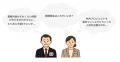 【限定200枠】新しい“はたらく”を提案する求人プラッ
