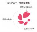 株式会社淀川製鋼所は「株式会社ヨドコウ」へ　社名変