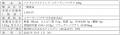 大正製薬がドラッグストアでの取り扱いを開始　utf-8