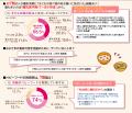 【2025年10月　育児・介護休業法改正】和光堂、“共育(