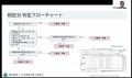 【セミナーレポート、アーカイブ配信】スキマバイト雇