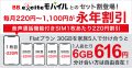 エキサイトモバイルは「BB.exciteモバイル」にリニュ