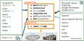 eラーニング教材制作を効率化するＡＩエージェンutf-8