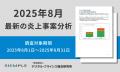8月の炎上分析データ公開！炎上件数、241件（調utf-8