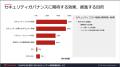 【セキュリティ投資額が昨年比12％増加も、運用utf-8