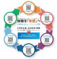 【感染症対策VR】“見えない汚染”を可視化――手指衛生の