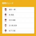 ノジマＴリーグ 2025-2026シーズン 公式戦 10月4日開