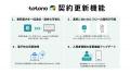 スマサポ、入居者アプリ「totono」に賃貸借契約の更新