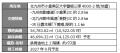 陸・海・空すべてのインフラへのアクセスが良好　当社