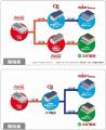 コカ・コーラ ボトラーズジャパン、中部興産、スutf-8