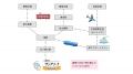 「公益社団法人日本介護福祉士会　第32回全国大会・第