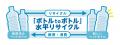 ＫＤＤＩとサントリーが協働し「ボトルｔｏボトル」水